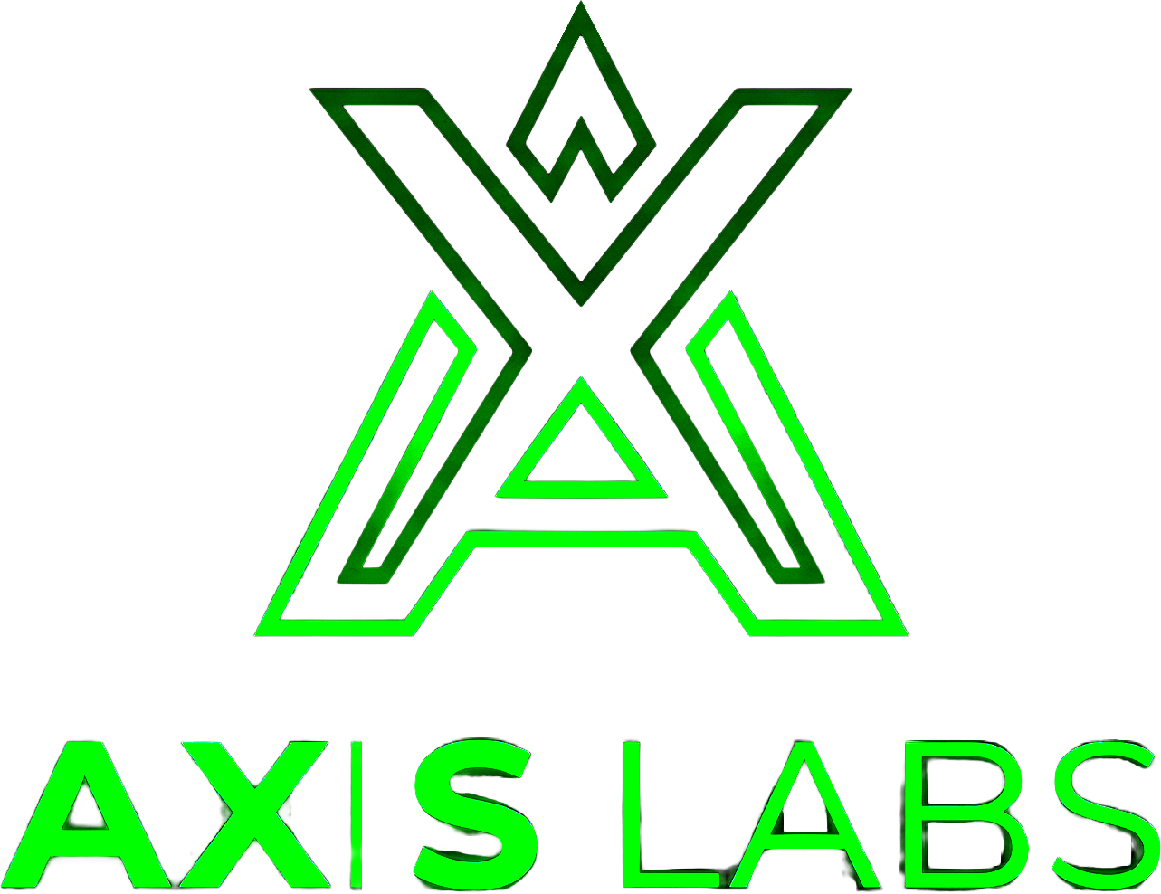 Axis Labs